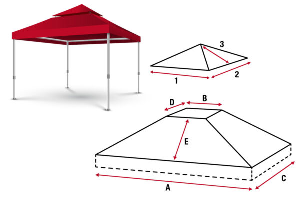 Abbildung des roten Pavillonzeltes „Pavillondach mit Lüftungsdach 1“ mit Pyramidenform, beschrifteten Seiten A-E, Spitzdach und stabilen Metallbeinen.