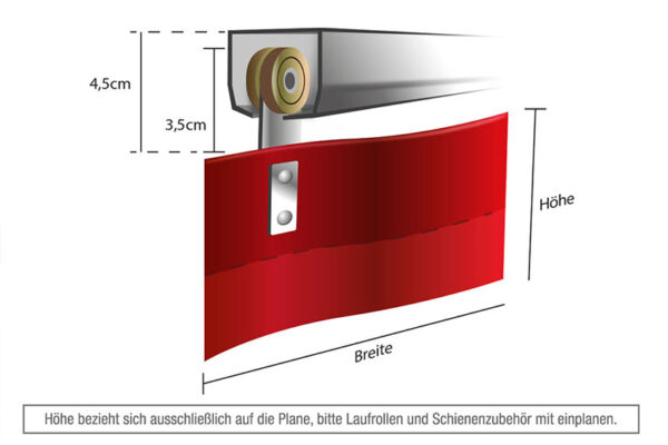 Die Abbildung des Schiebeplane zeigt eine rote Kurve mit einem oberen Radmechanismus auf einem Schienensystem. Abmessungen: 4,5 cm Schienenhöhe, 3,5 cm Raddurchmesser, vollständige Maße werden angezeigt.