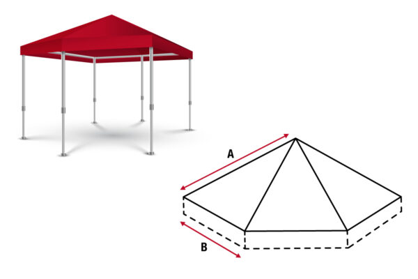 Bild eines roten Pop-up-Überdachungszelts mit Metallstangen neben einem geometrischen Diagramm. Das Diagramm zeigt eine quadratische Basis mit den Maßen „A“ für Höhe und „B“ für Breite.